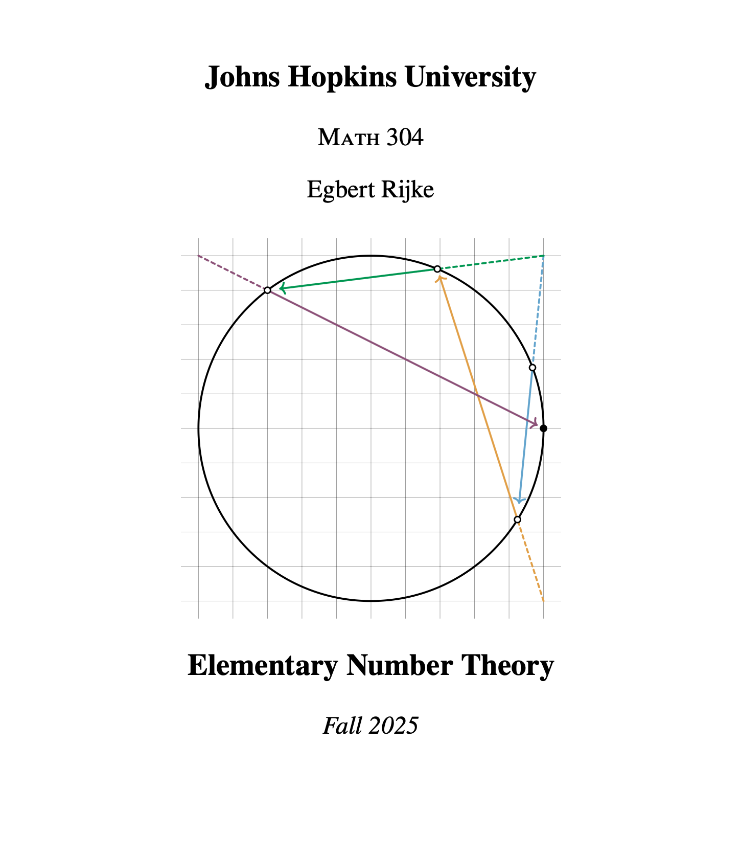 Front page of the Elementary Number Theory course notes by Egbert Rijke